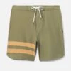 Phantom+ Block Party Renegade Boardshort 18" -Borcelle Cloth Store mbs0010910 olive 1
